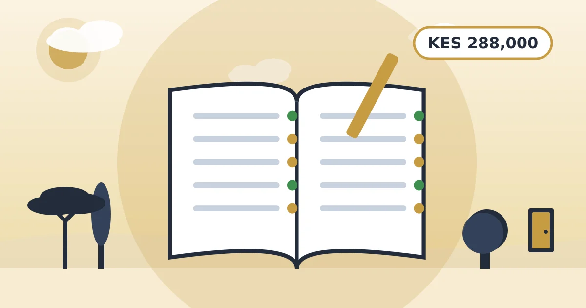 An open rent ledger with each payment ticked, with KES 288,000 shown