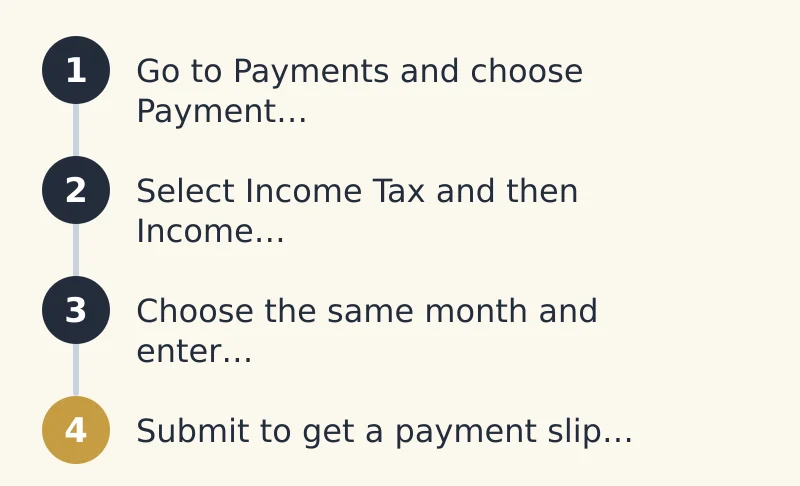Steps: 1. Go to Payments and choose Payment…; 2. Select Income Tax and then Income…; 3. Choose the same month and enter…; 4. Submit to get a payment slip…