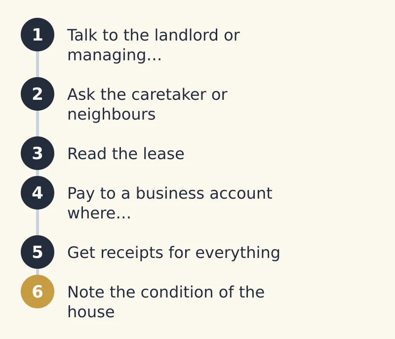 Steps: 1. Talk to the landlord or managing…; 2. Ask the caretaker or neighbours.; 3. Read the lease.; 4. Pay to a business account where…; 5. Get receipts for everything.; 6. Note the condition of the house.